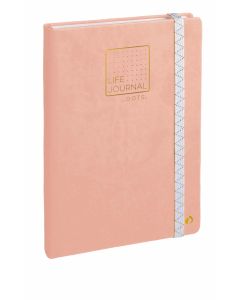 Bullet journal Points (dots)