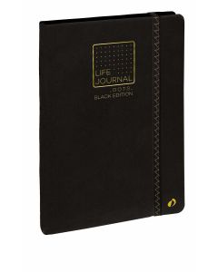 Bullet journal Points (dots)