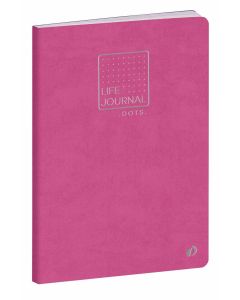 Bullet journal Points (dots)