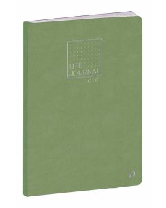 Bullet journal Points (dots)